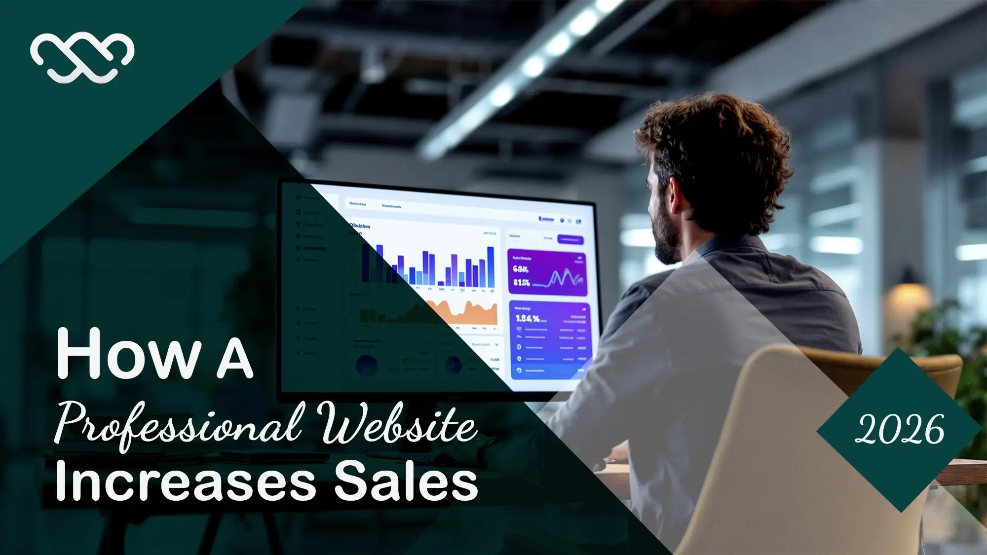 How a Professional Website Increases Sales In Pakistan